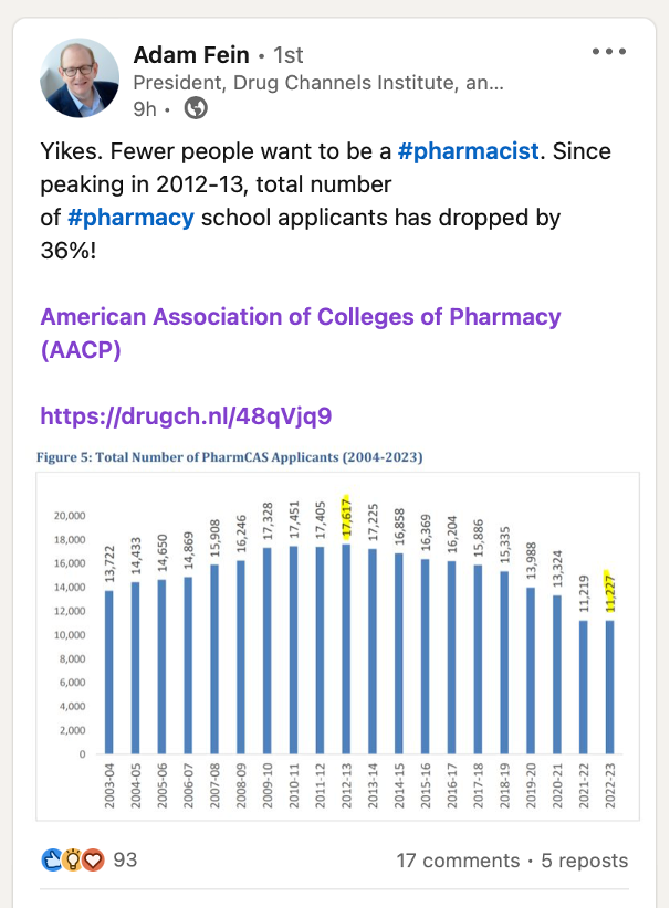 image for healthcare article