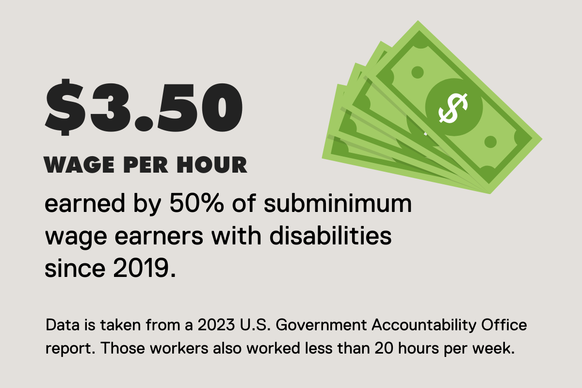 50 percent of subminimum wage earners with disabilities have earned $3.50 wage per hour since 2019