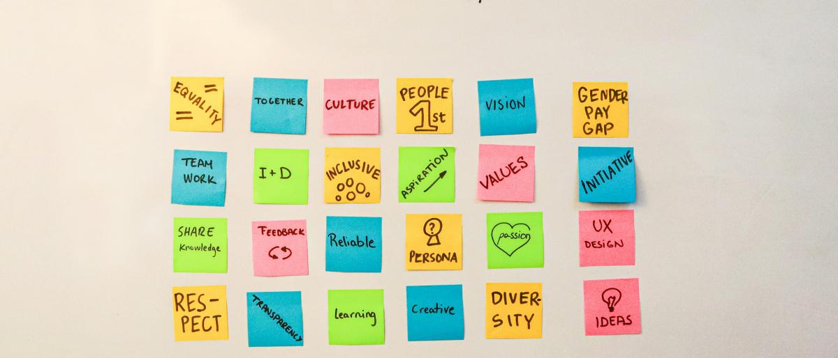 company values