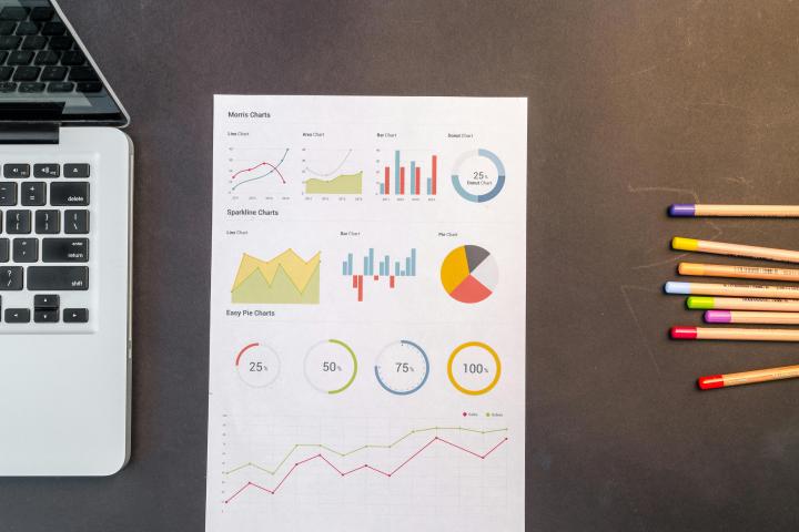 organizational effectiveness